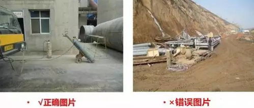 常見生產(chǎn)安全隱患辨識(shí),正反圖解,你做對(duì)了嗎